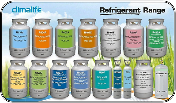 Refrigeration Gases