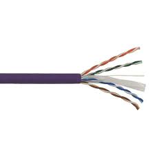 CAT6 Cable